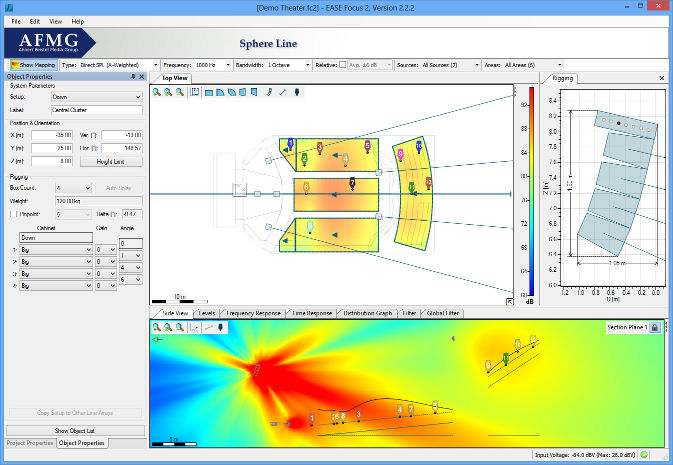 Projekty EASE (AFMG)